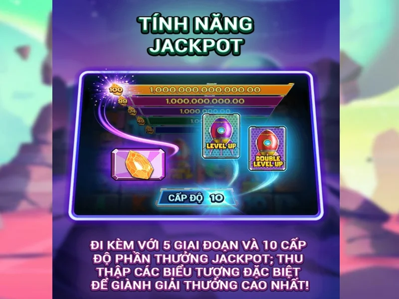 Link 12Bet đã nâng cấp gì cho slot Vệ Binh Ngân Hà?